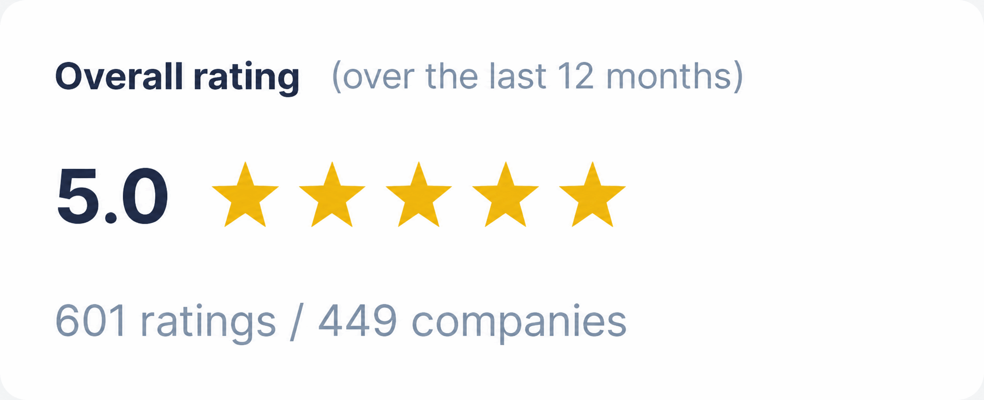 Carrier rating 5.0