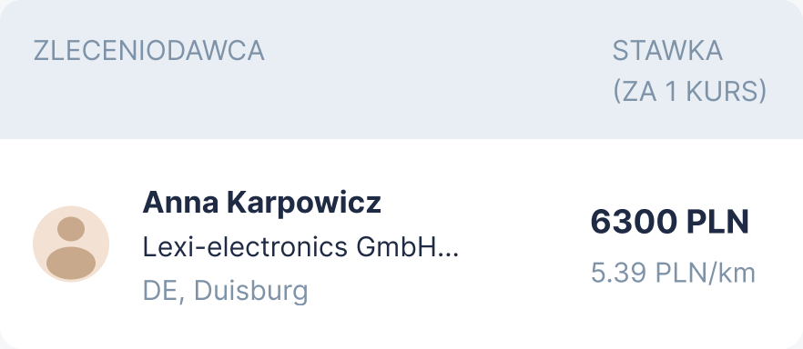 Oferta przewoźnika na giełdzie frachtowej